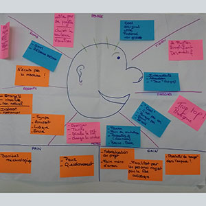 tableau_postit_atelier_mycorh