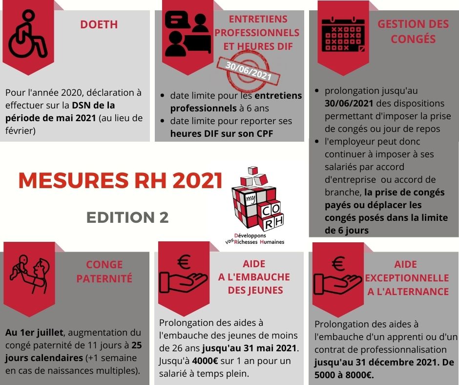 Mesures Ressources Humaines